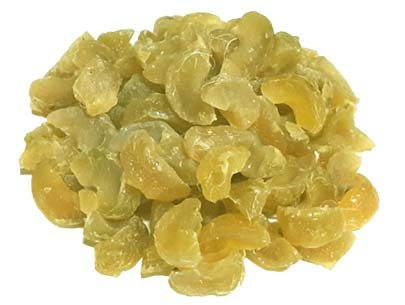 Prices for Amla Candy
